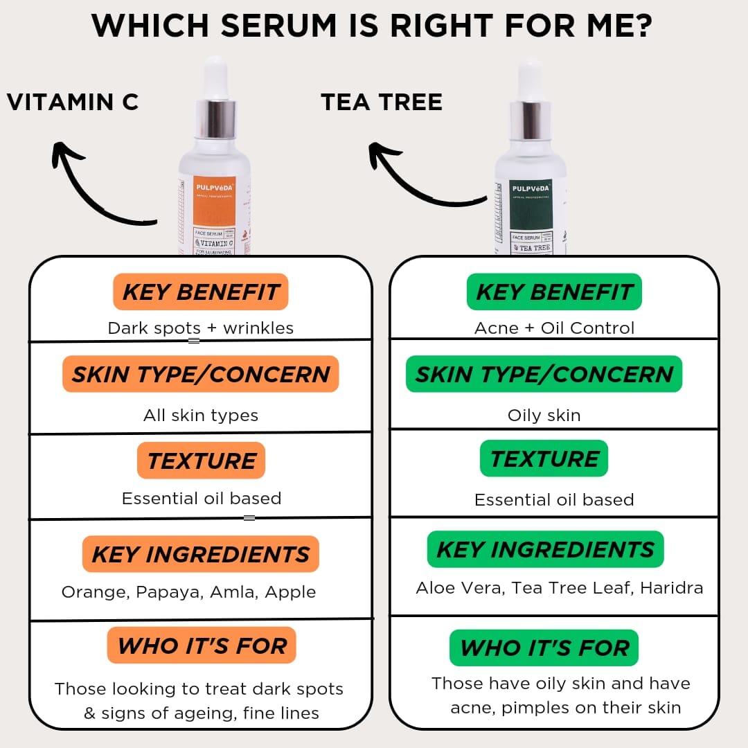 BRIGHTENING AND ACNE FREE SKIN DETOX ROUTINE 30 ML serum Pulpvéda