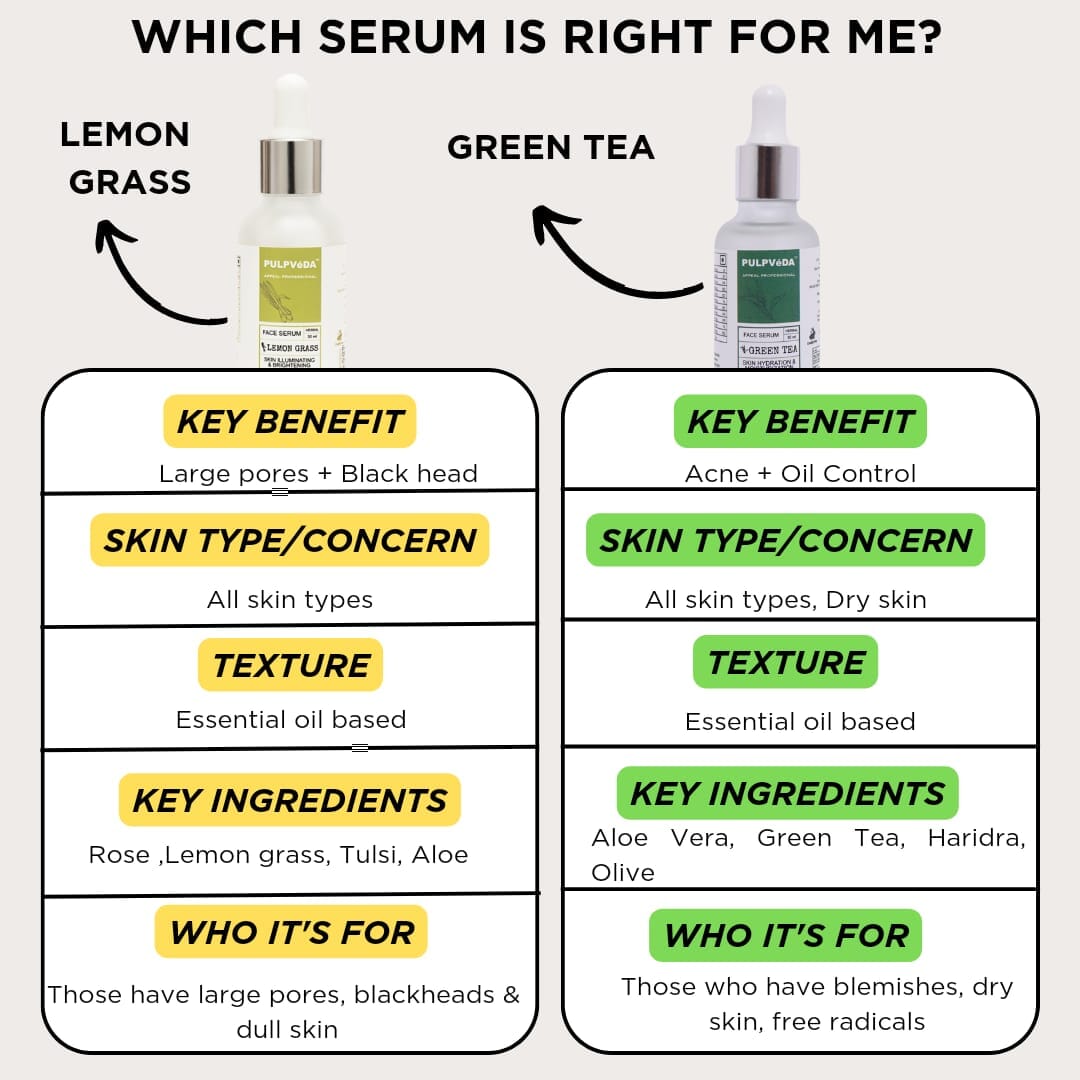 HYDRATION AND ACNE FREE SKIN SERUM DETOX ROUTINE 30 ML | serum Pulpvéda