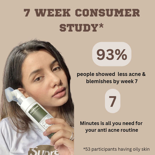 7 WEEK ANTI ACNE ROUTINE Health & Beauty Pulpvéda