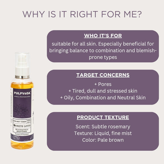 WHITE LOTUS REJUVENATING SKIN MIST TONER WITH ROSEMARY 200 ml Health & Beauty Pulpvéda