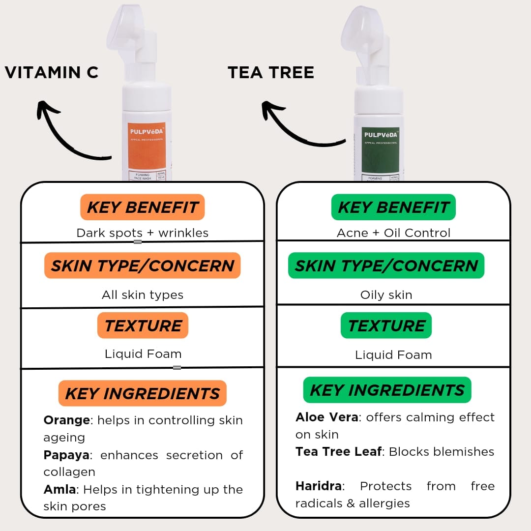 VITAMIN C FOAMING FACE WASH WITH GRAPEFRUIT & APPLE | FOR BRIGHTENING & DARK SPOTS 150ml Health & Beauty Pulpvéda